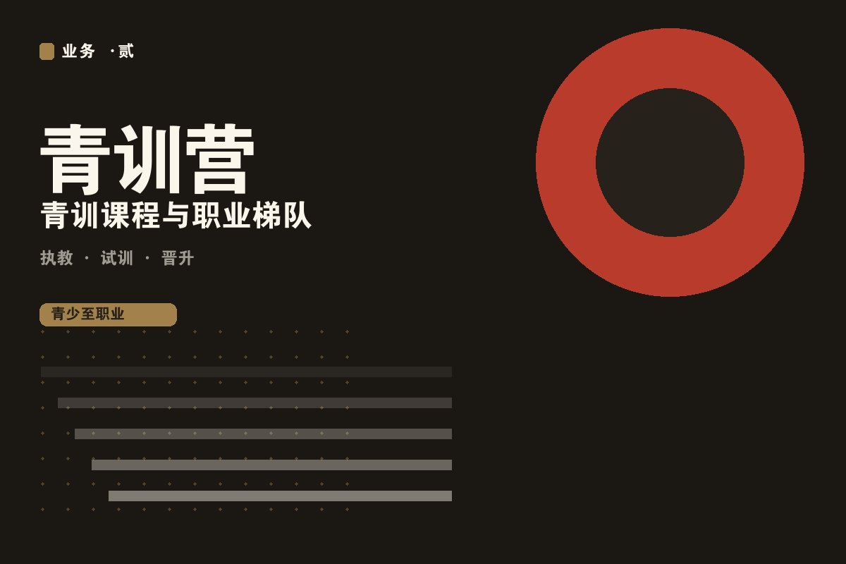 kaiyun欧洲杯app - 墨阙电竞青训营训练现场